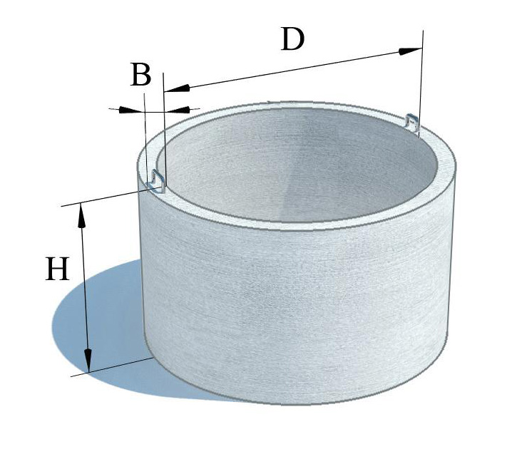 кольца колодезные