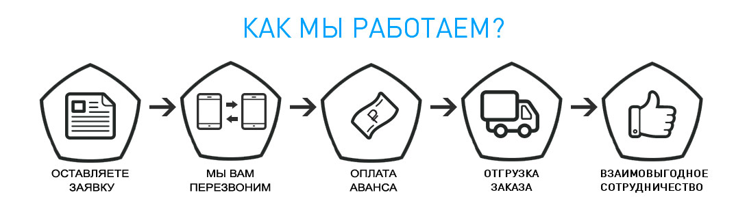 схема работы